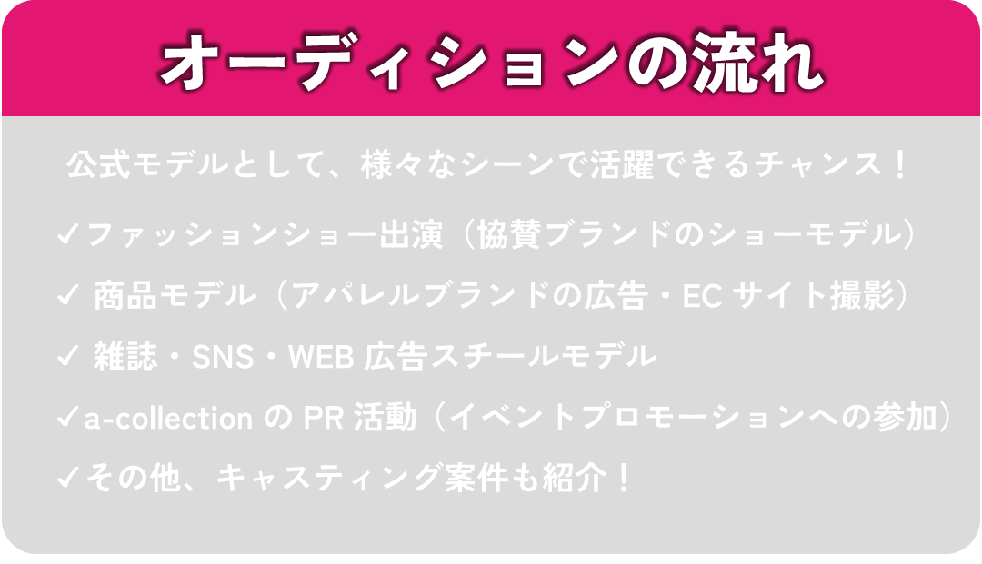 a-collection アンバサダーモデルオーディション